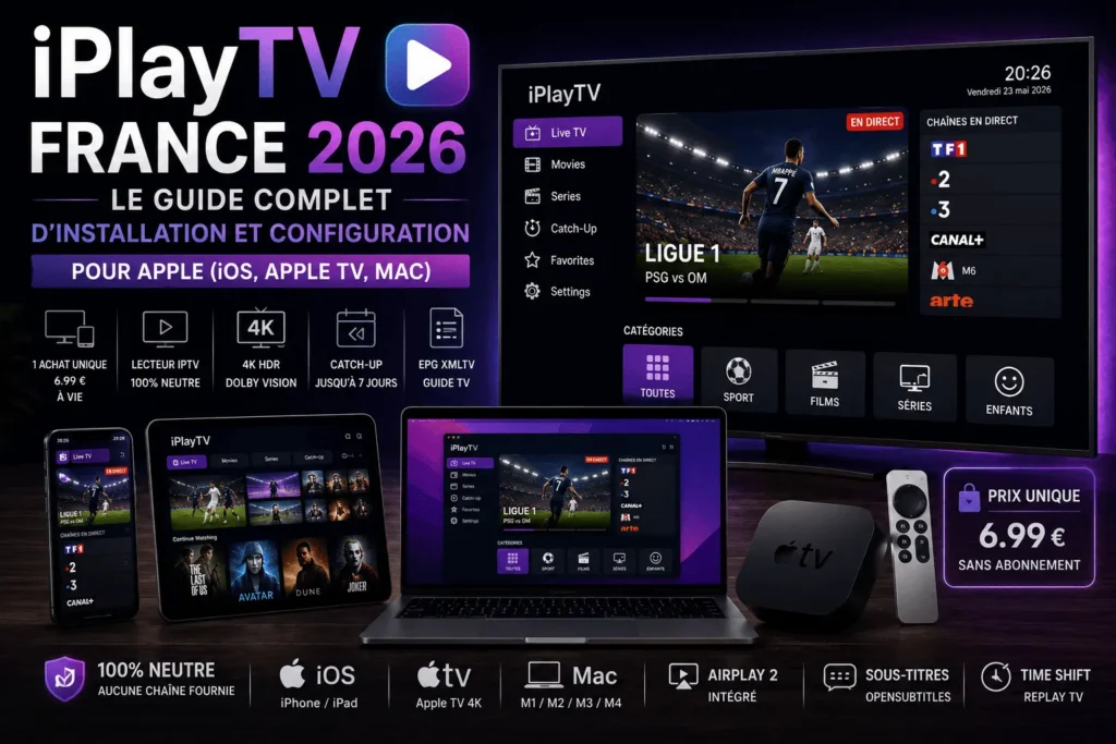 iPlayTV France 2026 : guide complet d’installation et configuration sur iOS, Apple TV et Mac